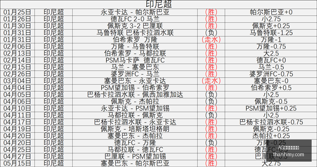 荣耀电竞大,赛落幕,新锐战队崭,AG尊龙平台官网,AG尊龙,尊龙平台,AG视讯,在线娱乐