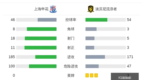 斯坦丘加盟克卢日大学官方辟谣：英博队医否认传闻